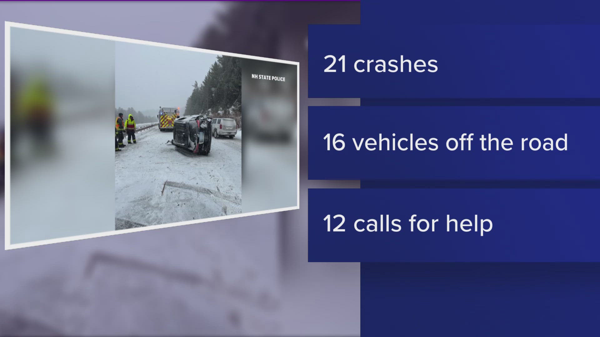 STORM CENTER: N.H. state police respond to several crashes in snow ...