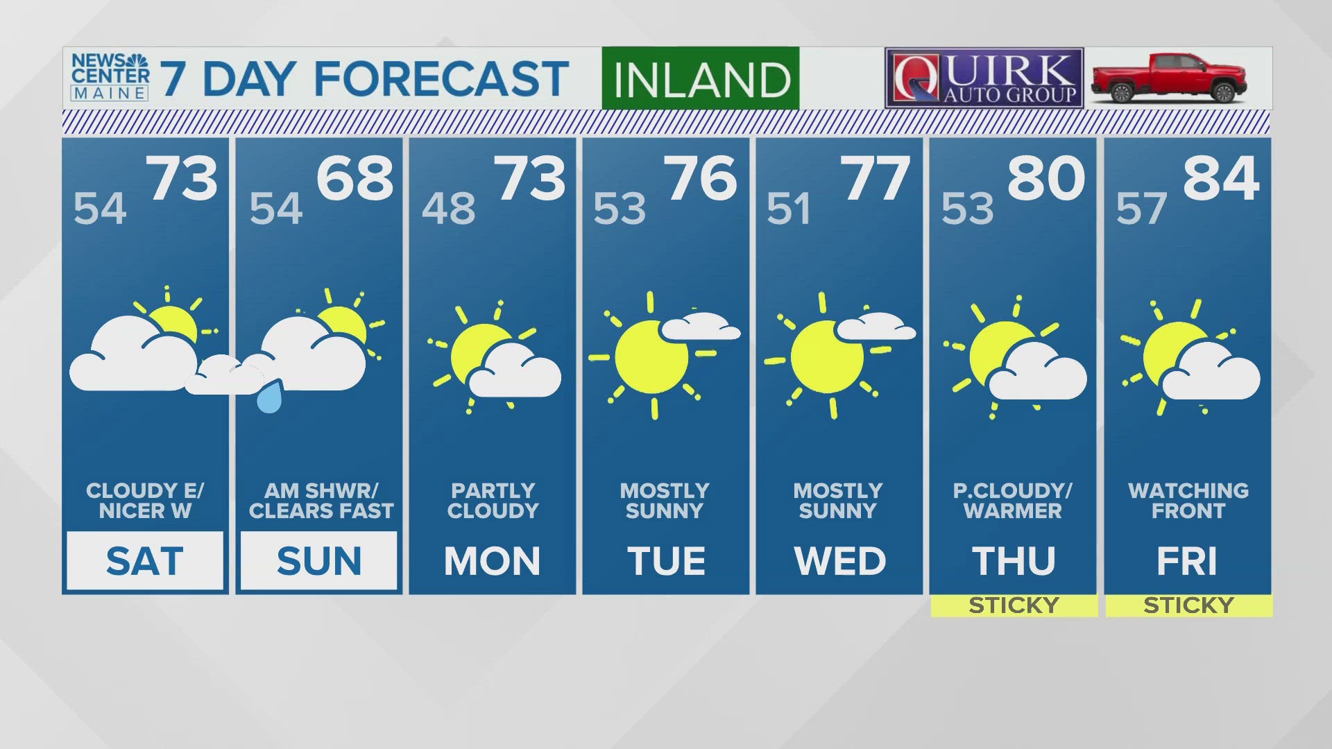 NEWS CENTER Maine Weather Video Forecast: UPDATED 6 p.m. Friday, Sept. 6, 2024.