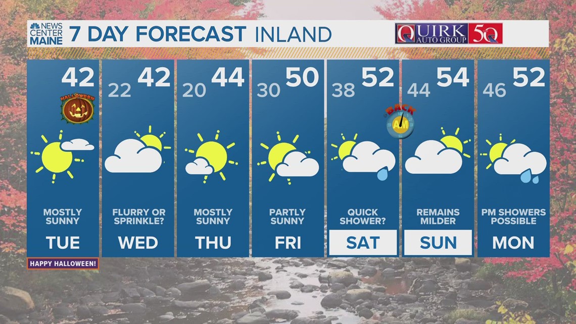 NEWS CENTER Maine Weather Video Forecast