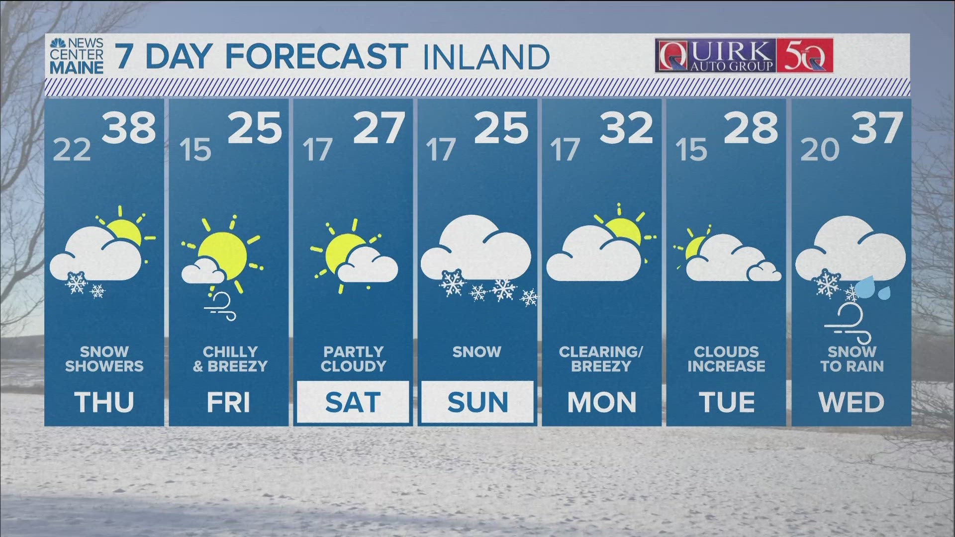 NEWS CENTER Maine Weather Video Forecast: UPDATE 4 p.m. Wednesday, Jan. 3, 2024.