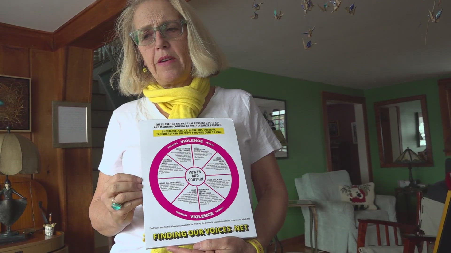 Finding Our Voices a safe community for domestic abuse survivors during ...