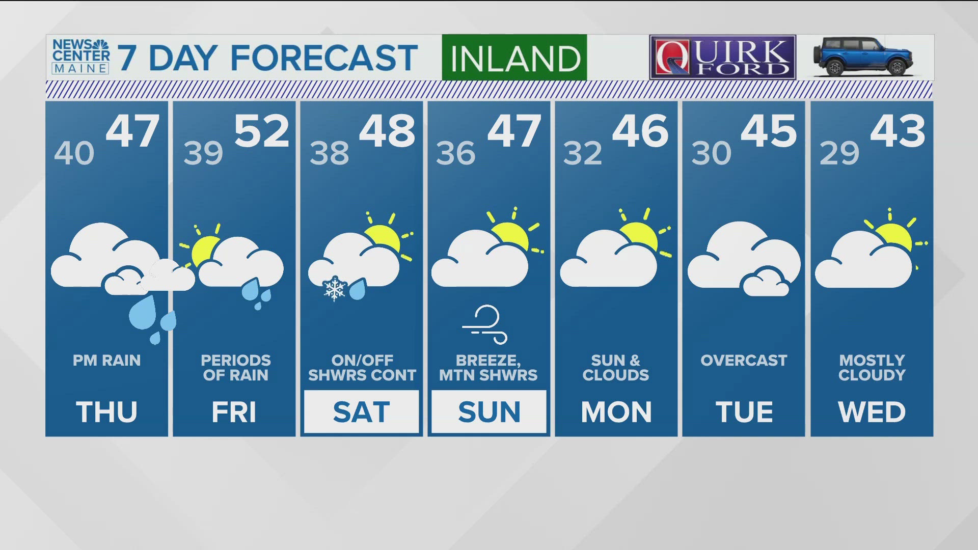 NEWS CENTER Maine Weather Video Forecast: UPDATE 4:30 p.m. Wednesday, Nov. 20, 2024.