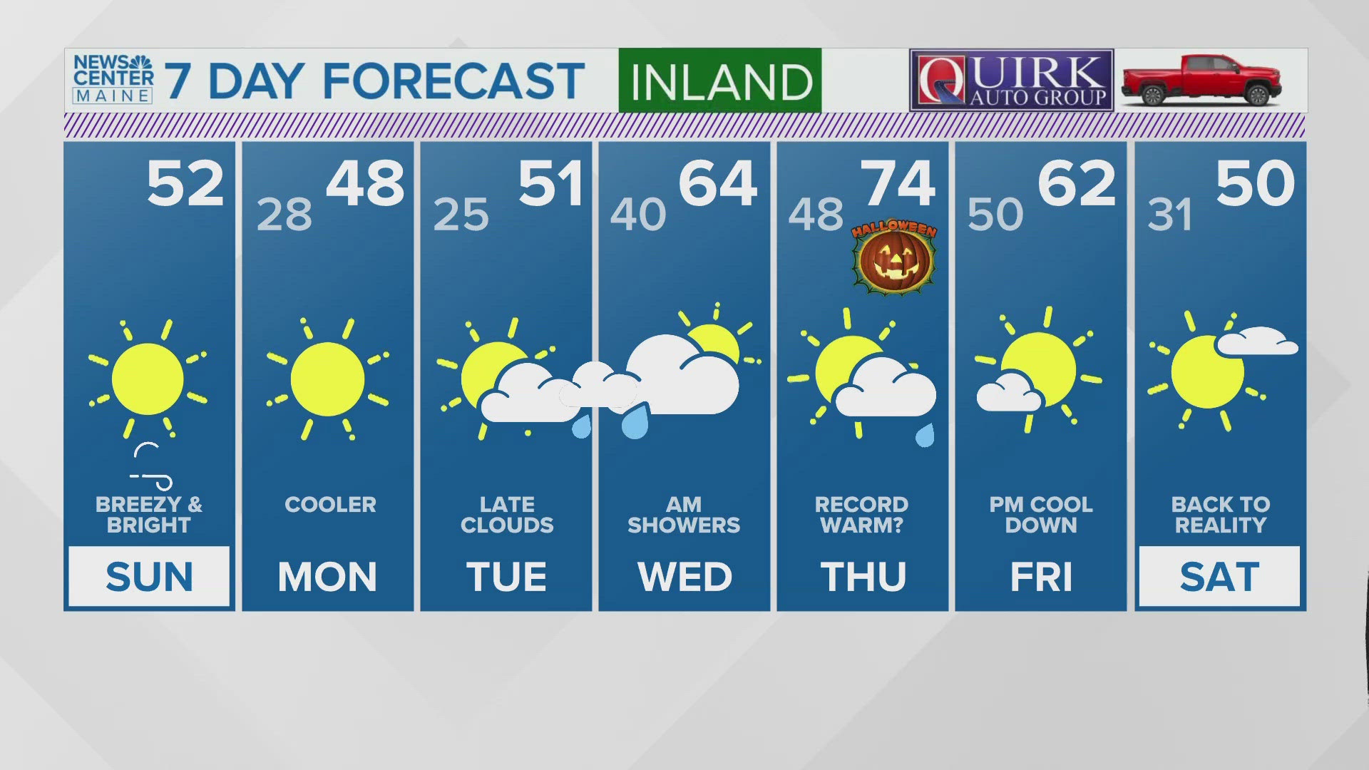 NEWS CENTER Maine Weather Video Forecast Updated 7:30AM, Sunday, October 27, 2024