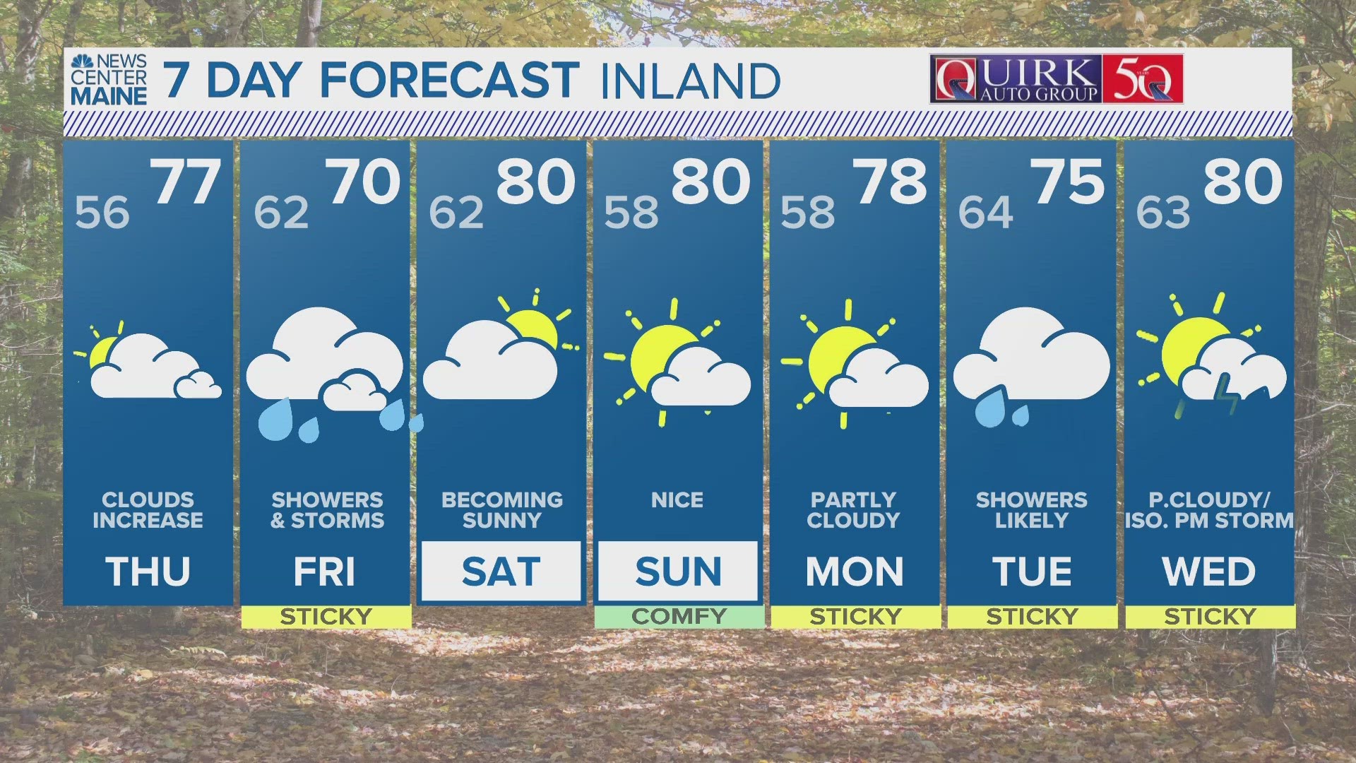 NEWS CENTER Maine Weather Video Forecast UPDATED 11pm Wednesday, August 2nd, 2023