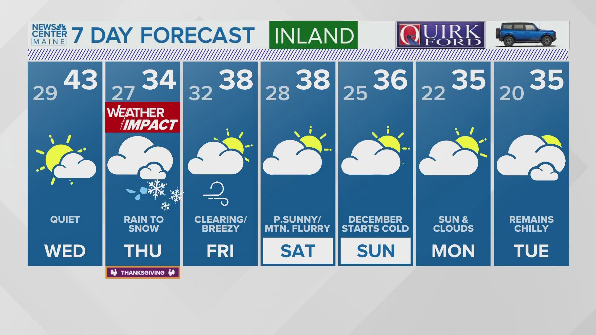 NEWS CENTER Maine Weather Video Forecast Updated 11pm Tuesday, November 26th.