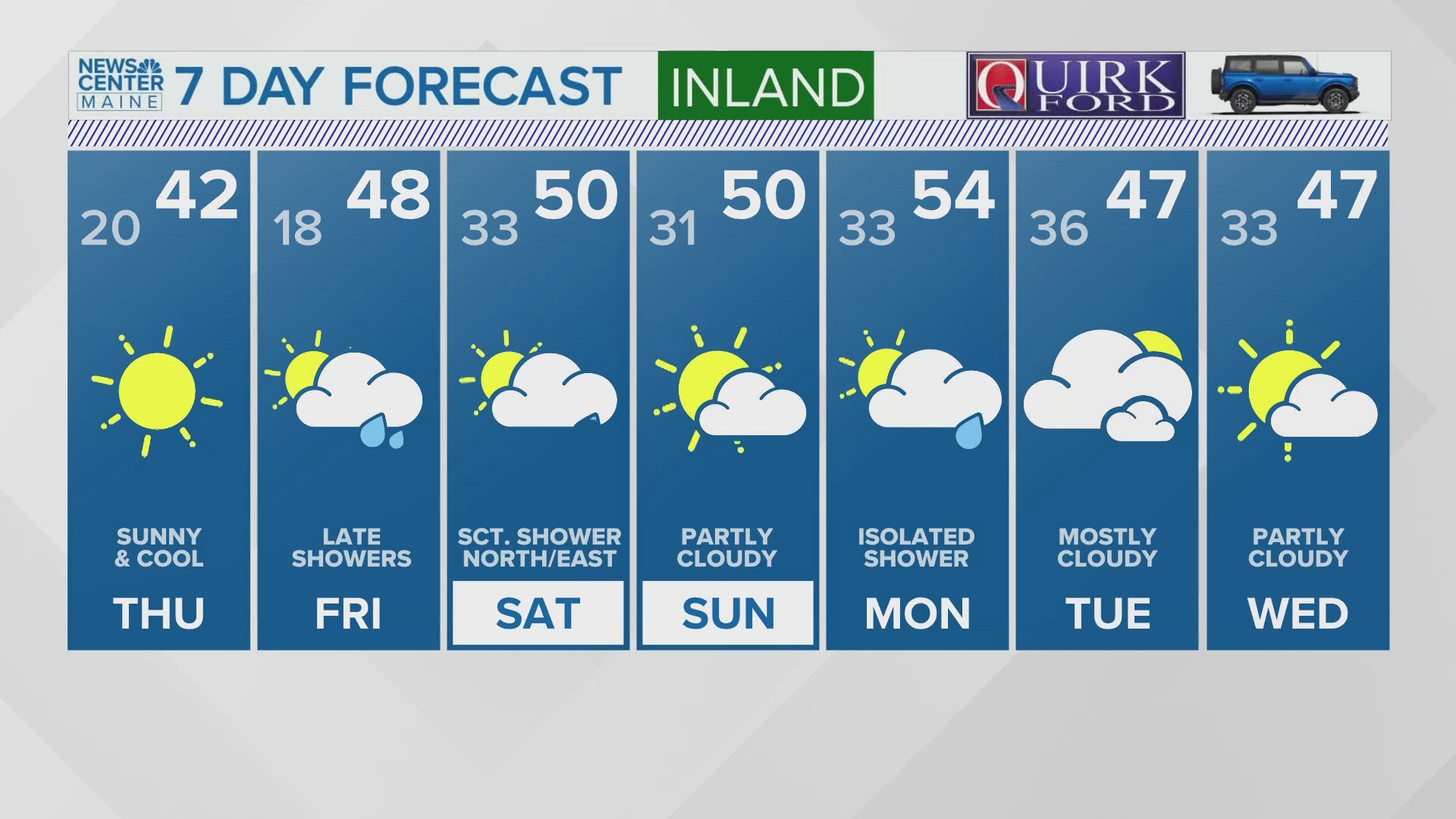 NEWS CENTER Maine Weather Video Forecast UPDATED 11pm Wednesday, November 13th, 2024