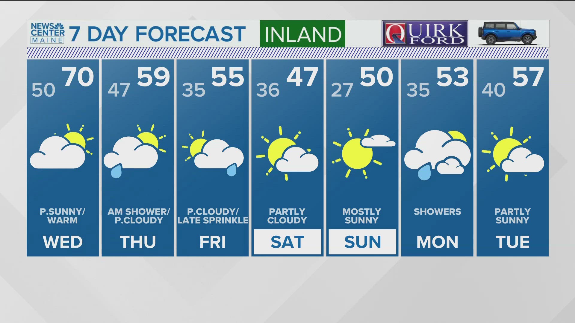 NEWS CENTER Maine Weather Video Forecast Updated 4:00PM, Tuesday, November 5, 2024