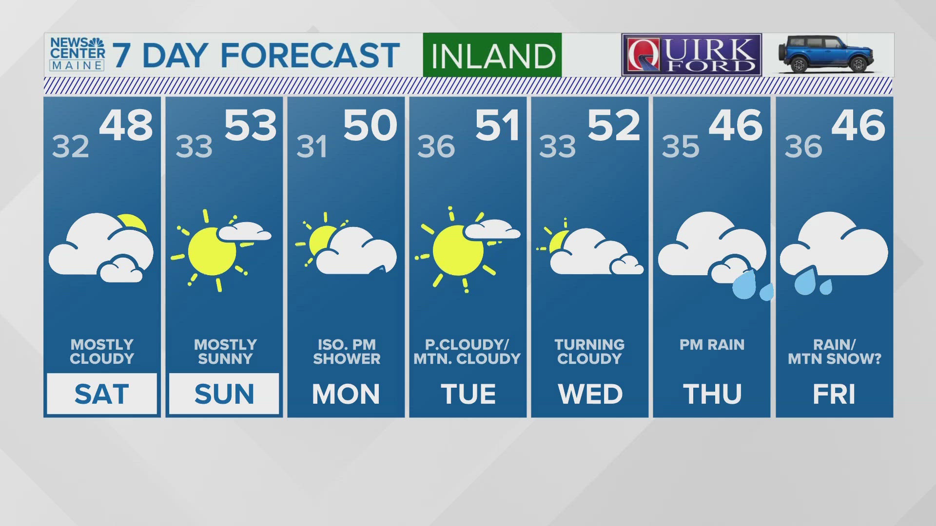 NEWS CENTER Maine Weather Video Forecast UDPATED 6pm Friday, November 15th, 2024