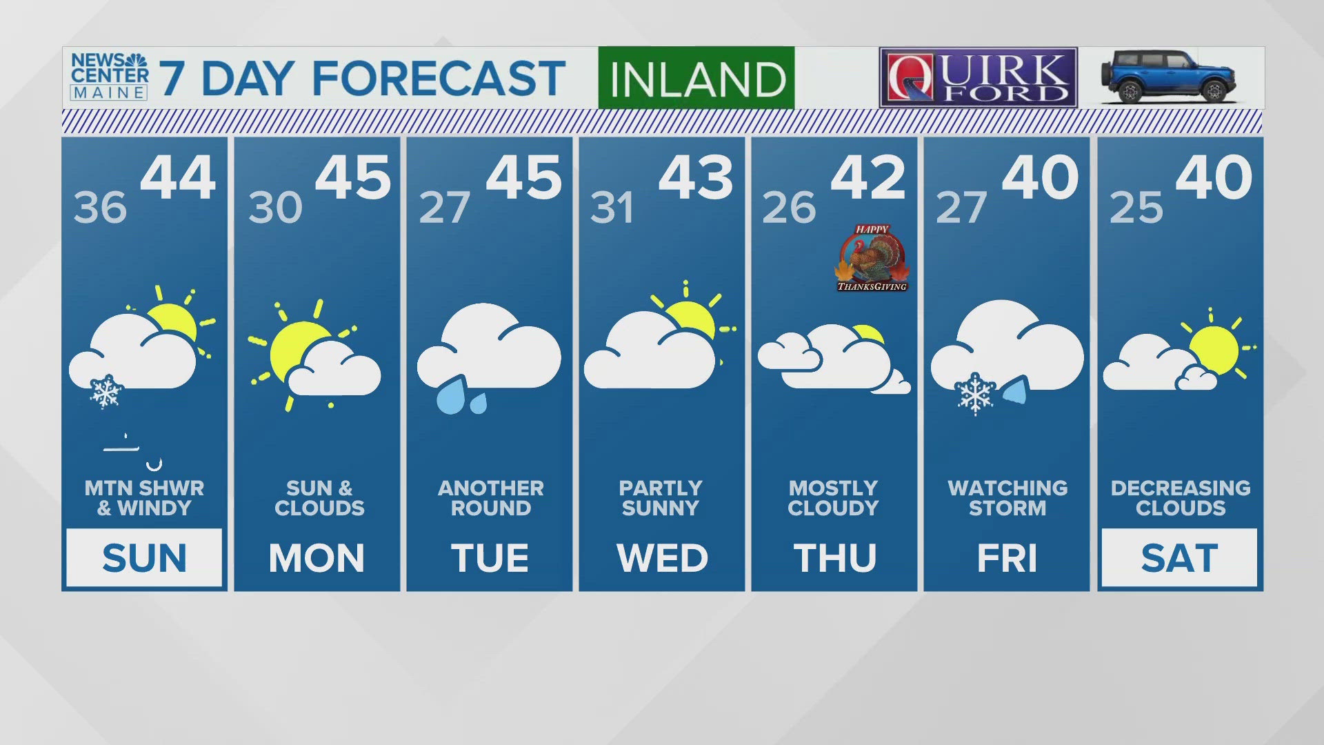 NEWS CENTER Maine Weather Video Forecast UPDATED 6pm Saturday, November 23rd, 2024