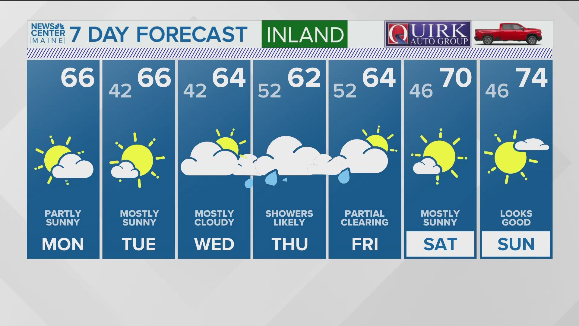 NEWS CENTER Maine Weather Video Forecast: UPDATE Monday, September 23, 2024. 12:00 pm