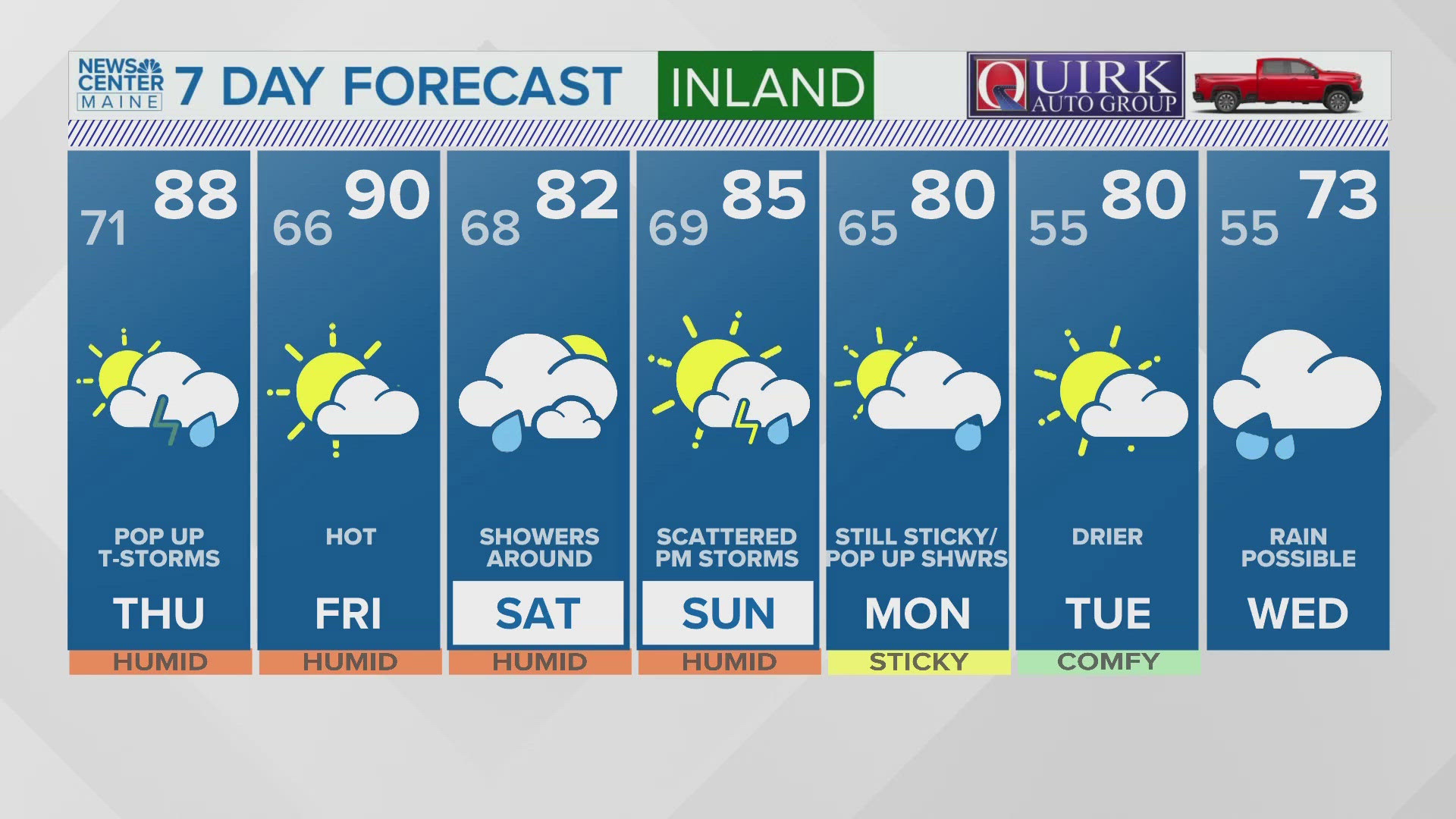 NEWS CENTER Maine Weather Video Forecast: UPDATED 6 p.m. Wednesday, July 31, 2024.