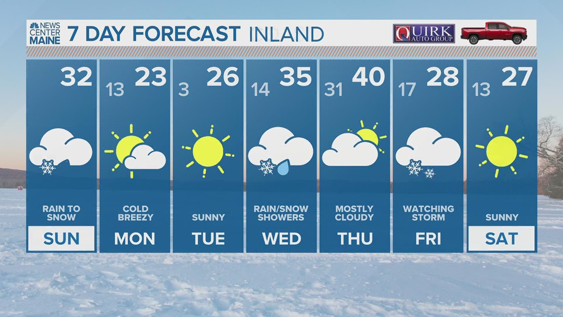 NEWS CENTER Maine Weather Video Forecast