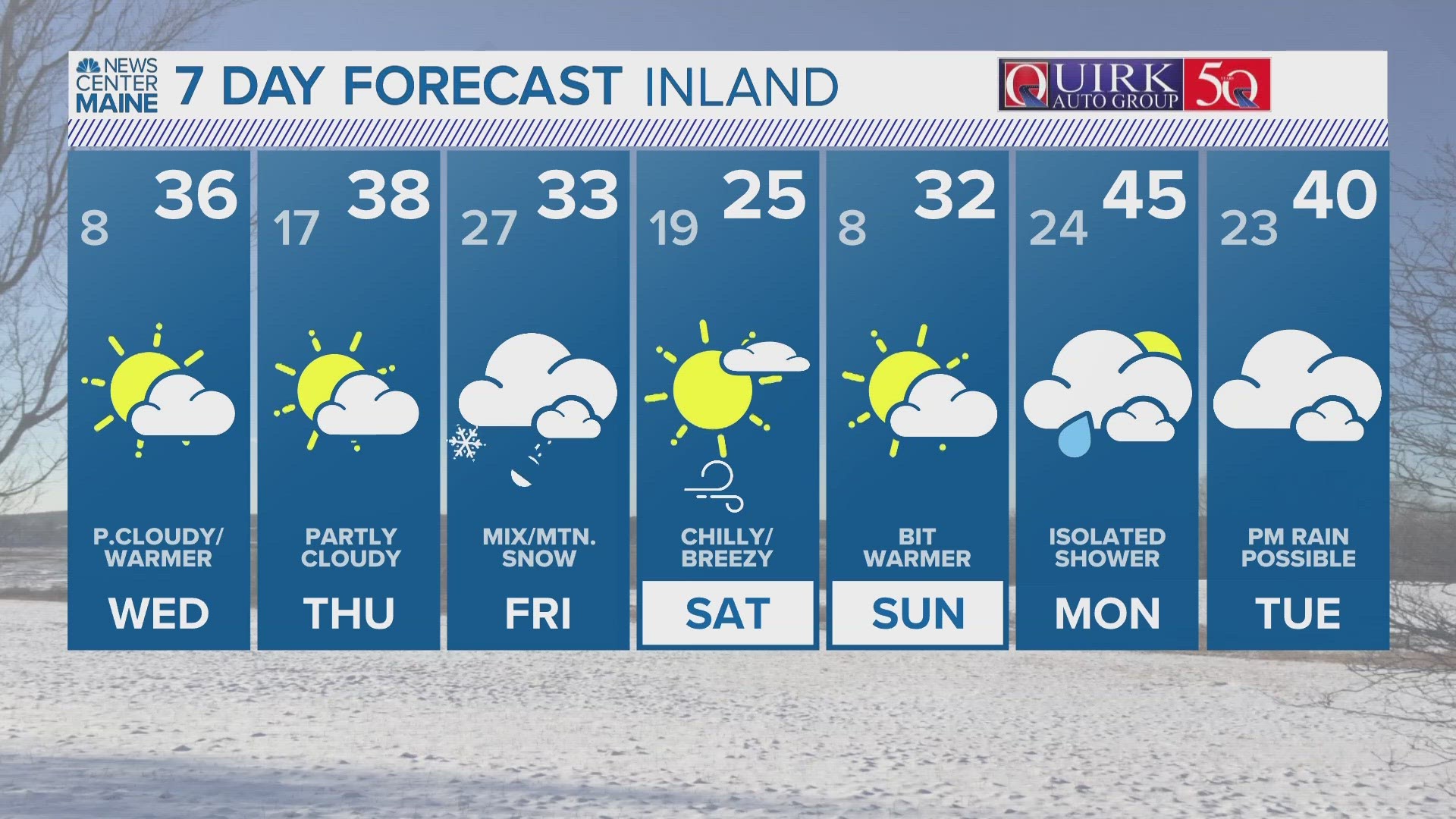 NEWS CENTER Maine Weather Video Forecast: UPDATE 5 p.m. Tuesday, Feb. 20, 2024.