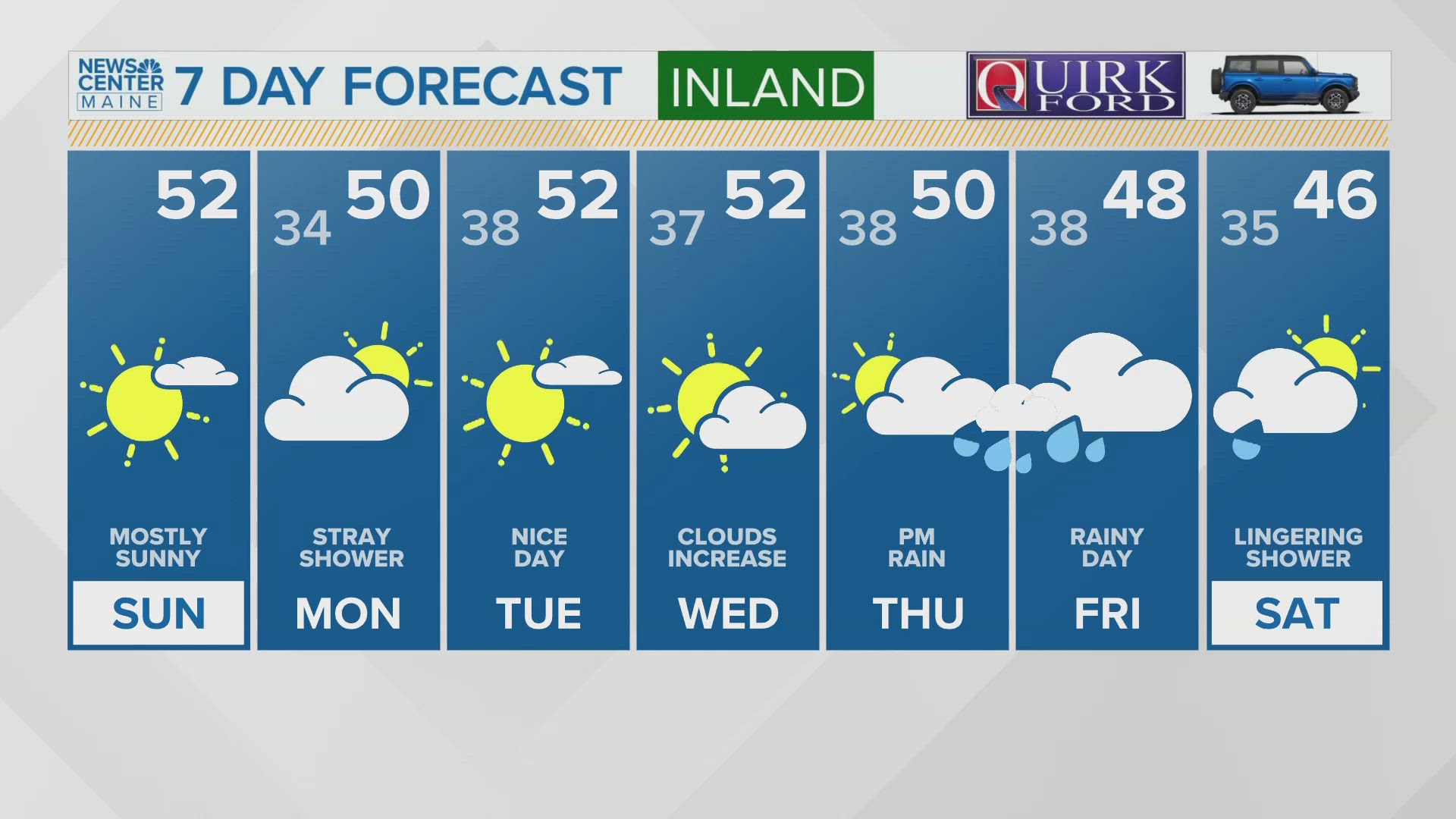 NEWS CENTER Maine Weather Video Forecast Updated 6:00AM, Sunday, November 17, 2024