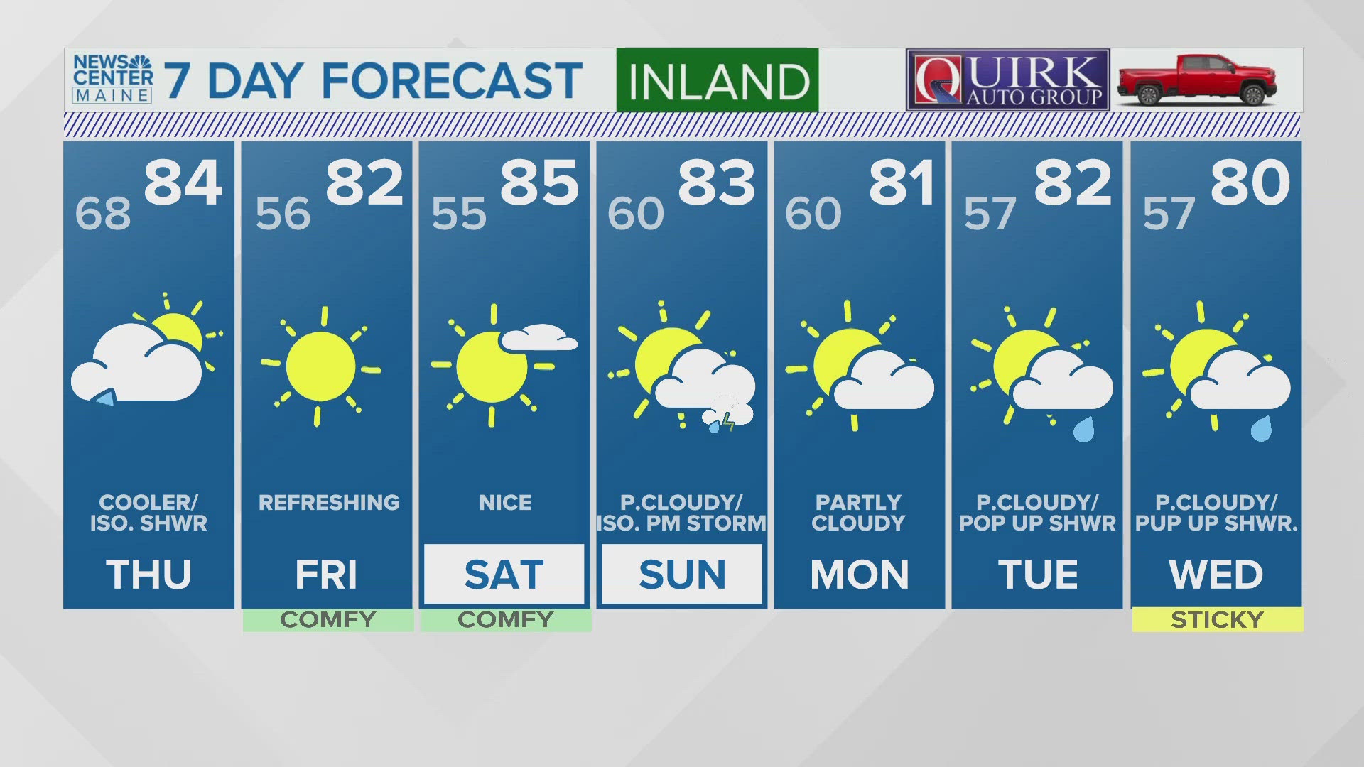 NEWS CENTER Maine Weather Video Forecast: UPDATE 6 p.m. Wednesday, July 17, 2024.