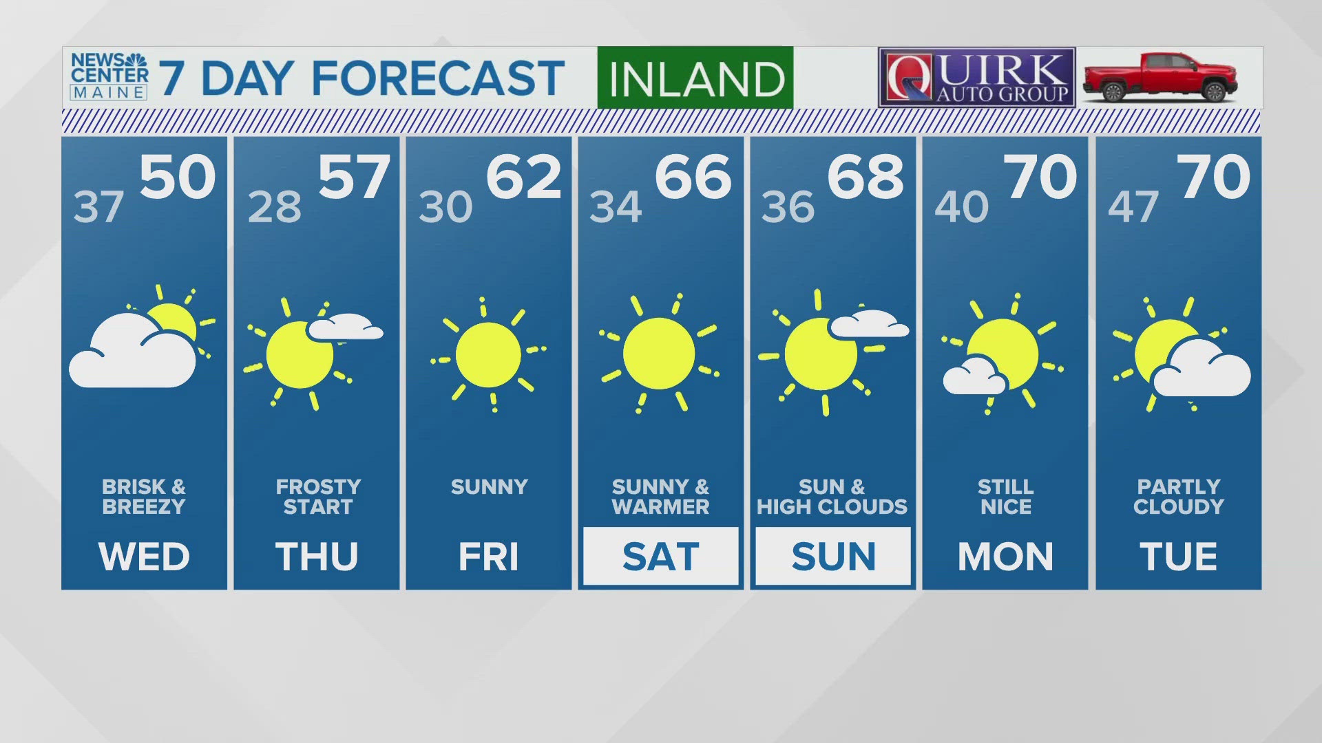 NEWS CENTER Maine Weather Video Forecast 5:00pm Tuesday October 15, 2024