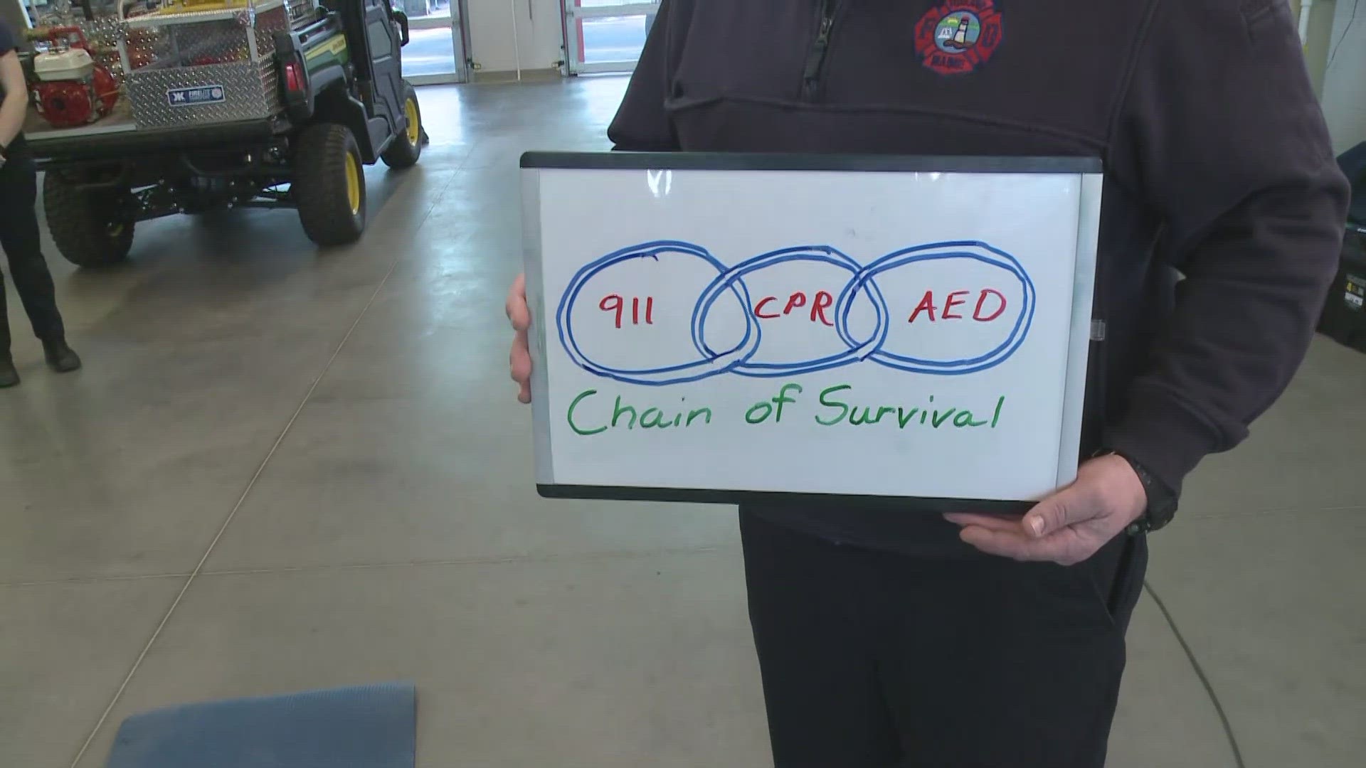 Robb Couture of the South Portland Fire Department said using the "chain of survival" can help someone who is unresponsive: call 9-1-1, perform CPR, and use an AED.