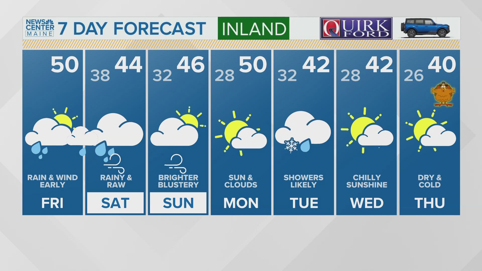 NEWS CENTER Maine Weather Video Forecast 6:30am Friday November 22, 2024