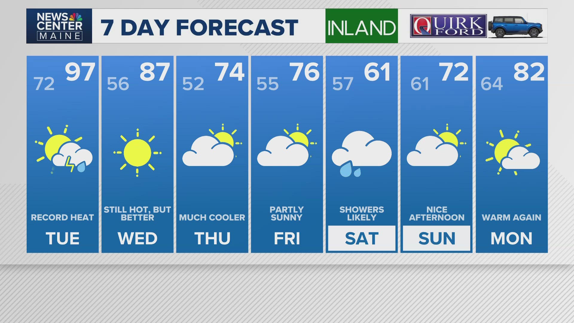 NEWS CENTER Maine Weather Video Forecast: UPDATE 5:30 p.m. Monday, June 23, 2025. 