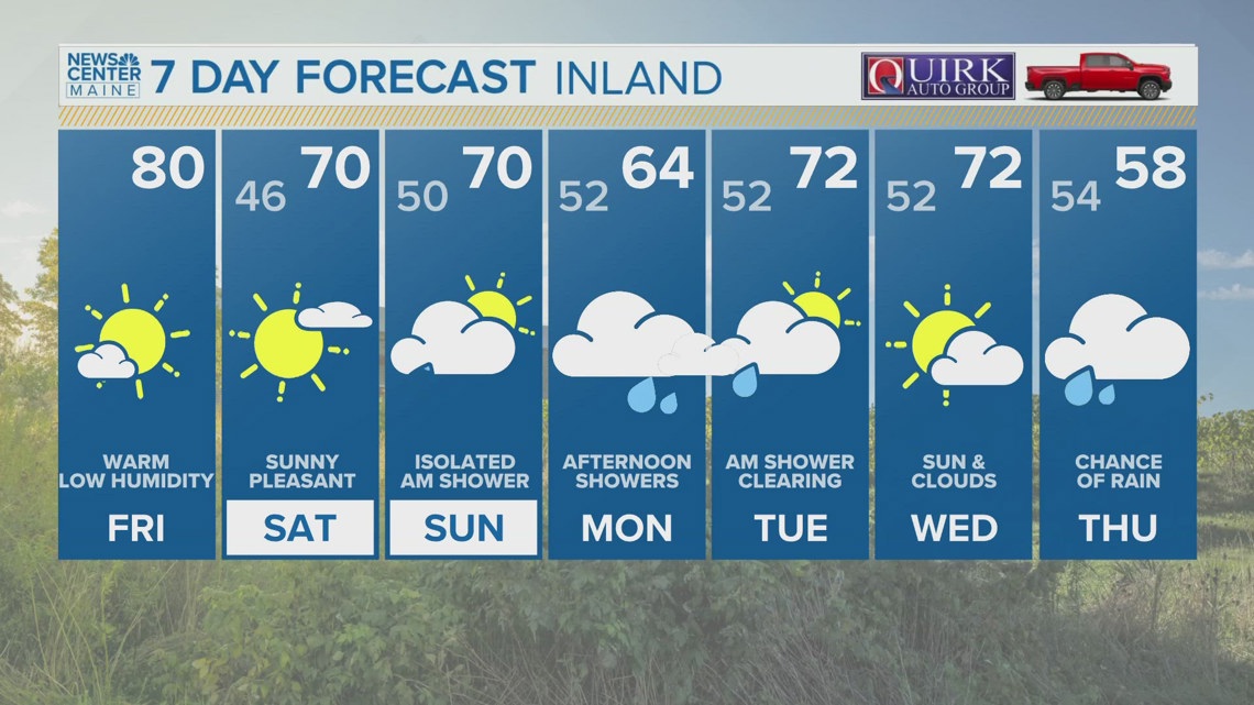 When is the next Powerball drawing? 1.09B jackpot up for grabs