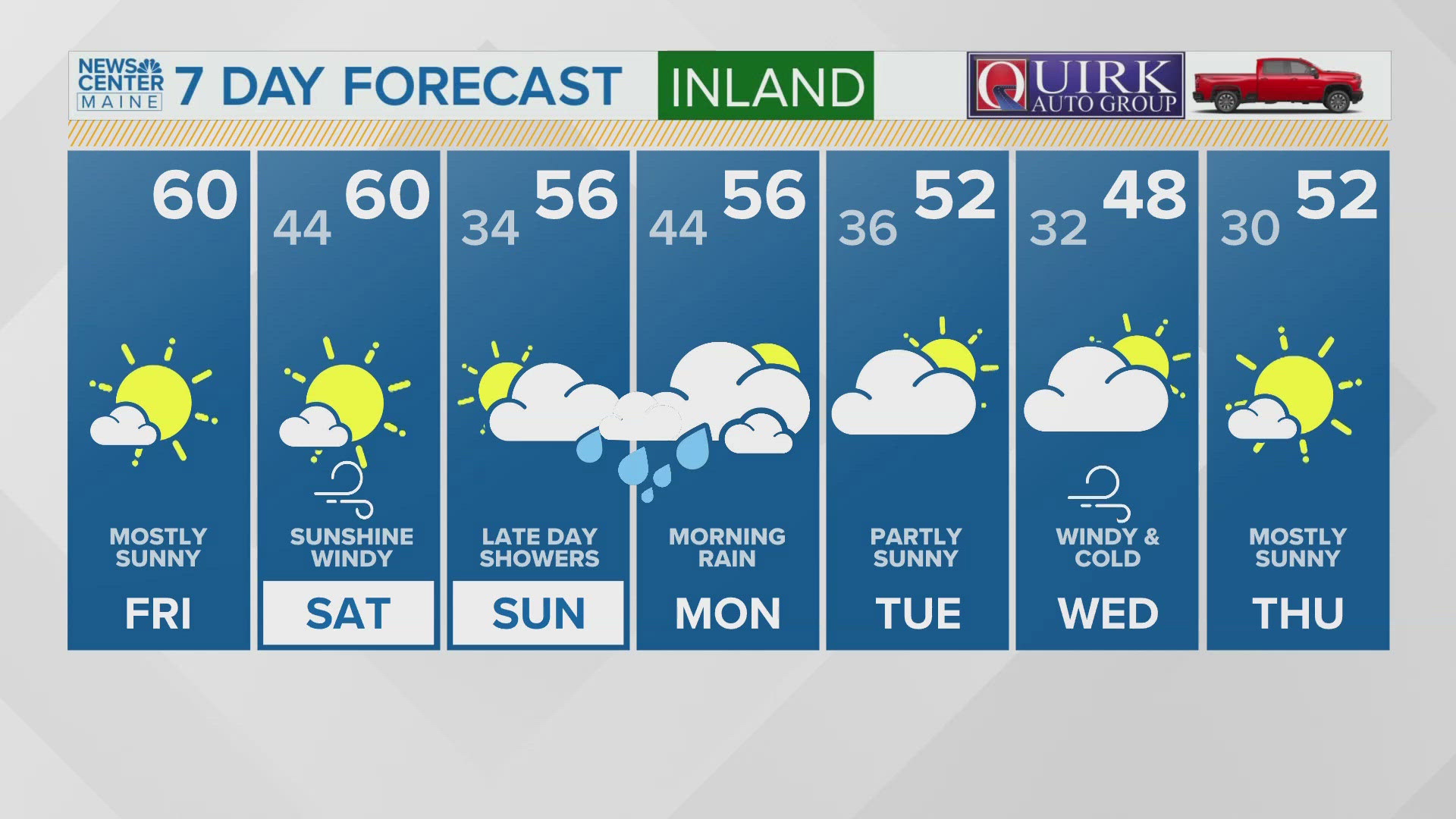 NEWS CENTER Maine Weather Video Forecast Updated 4:30AM, Friday, October 11, 2024