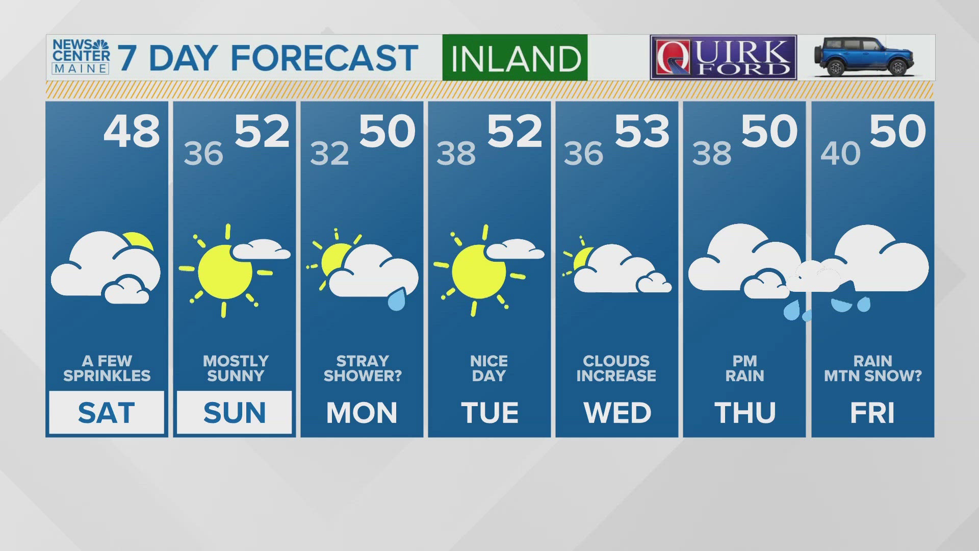 NEWS CENTER Maine Weather Video Forecast Updated 6:30AM, Saturday, November 16, 2024