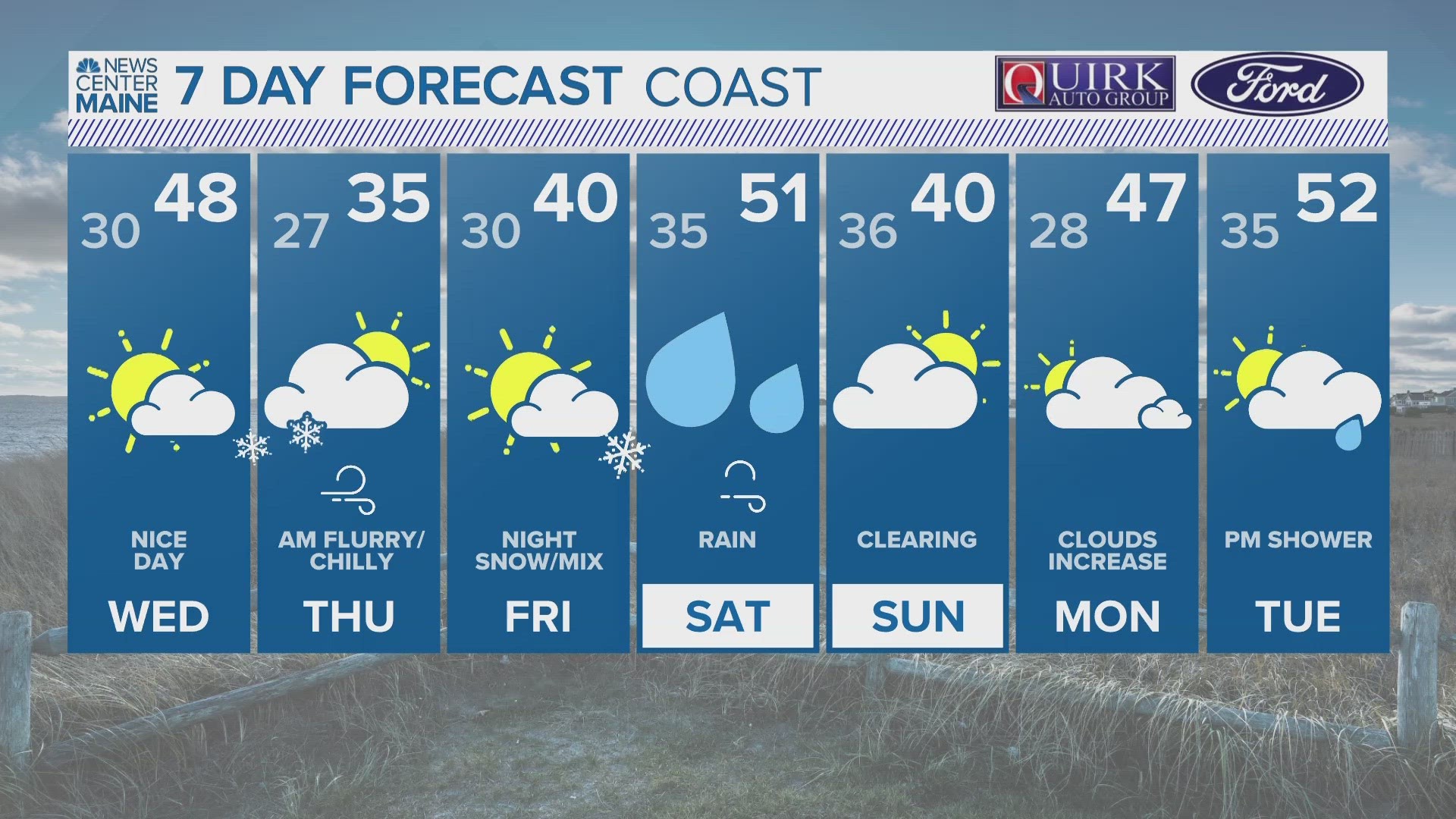 NEWS CENTER Maine Weather Video Forecast . Updated Tuesday March 28, 2023 at 11PM.