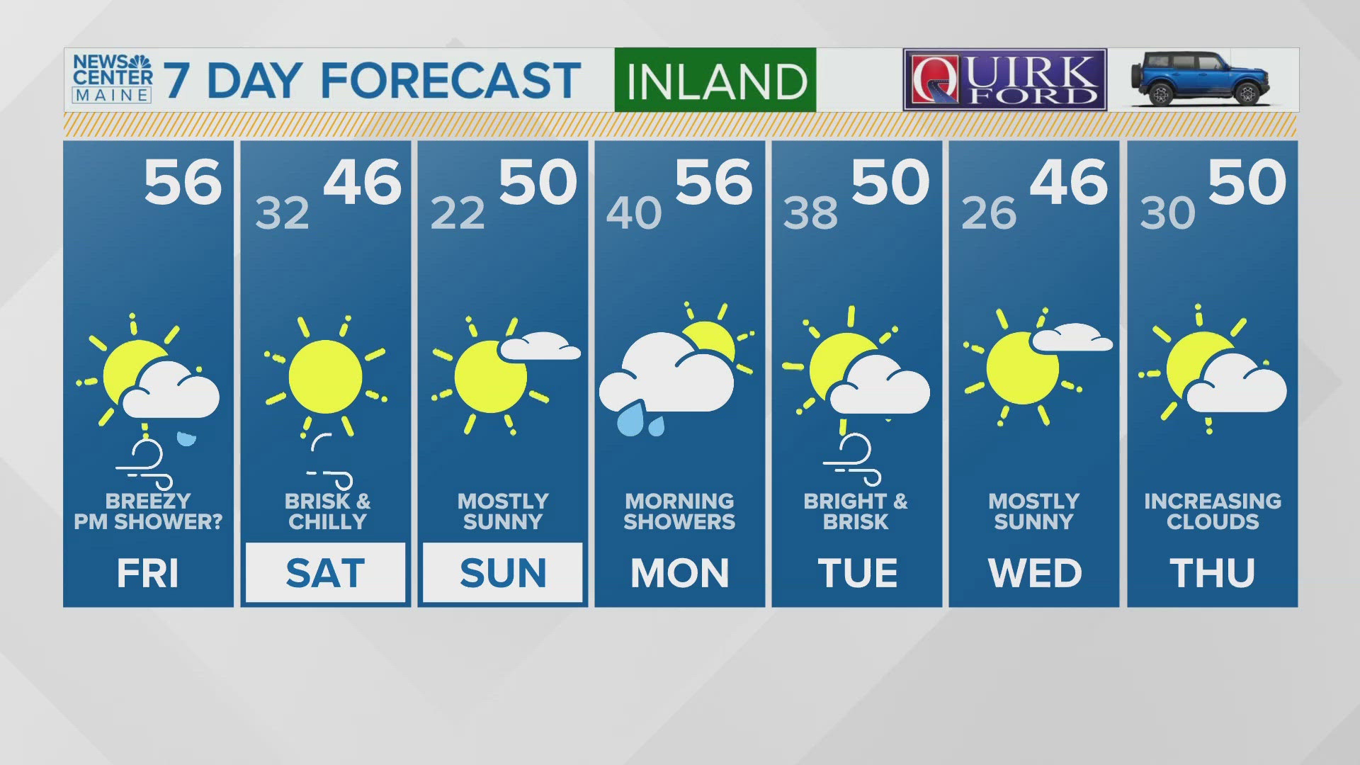 NEWS CENTER Maine Weather Video Forecast Updated 4:30AM, Friday, November 8, 2024