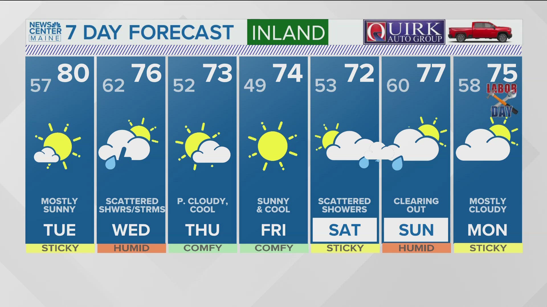 NEWS CENTER Maine Weather Video Forecast: UPDATED 5:30 p.m. Monday, Aug. 26, 2024.