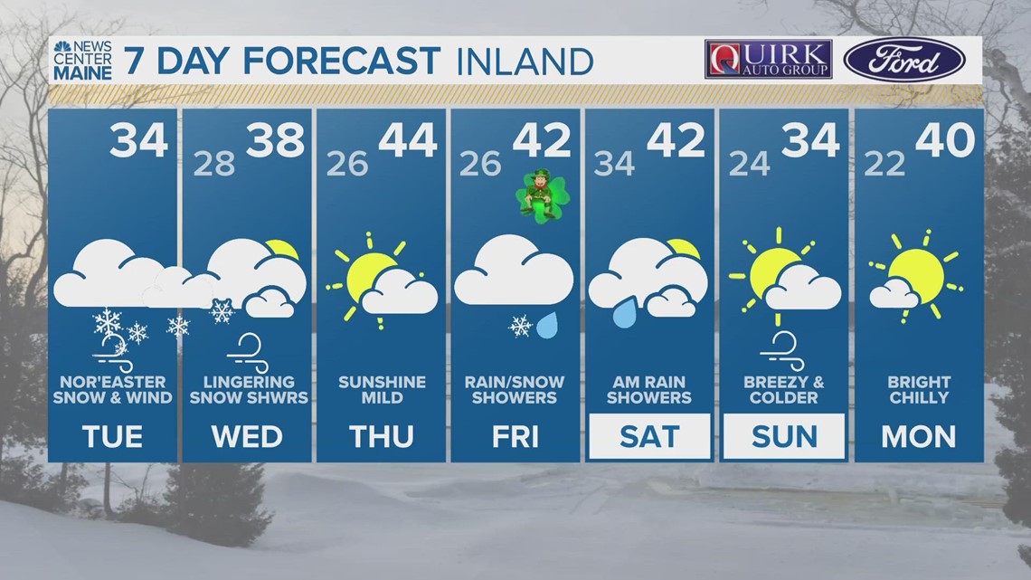 NEWS CENTER Maine Weather Video Forecast | newscentermaine.com