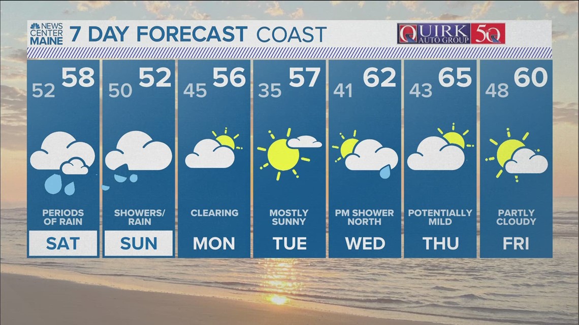 NEWS CENTER Maine Weather Forecast | newscentermaine.com