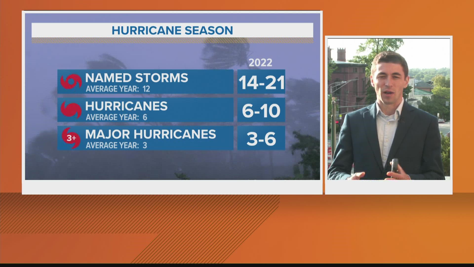 Mike Slifer explains the active hurricane season forecast for 2022