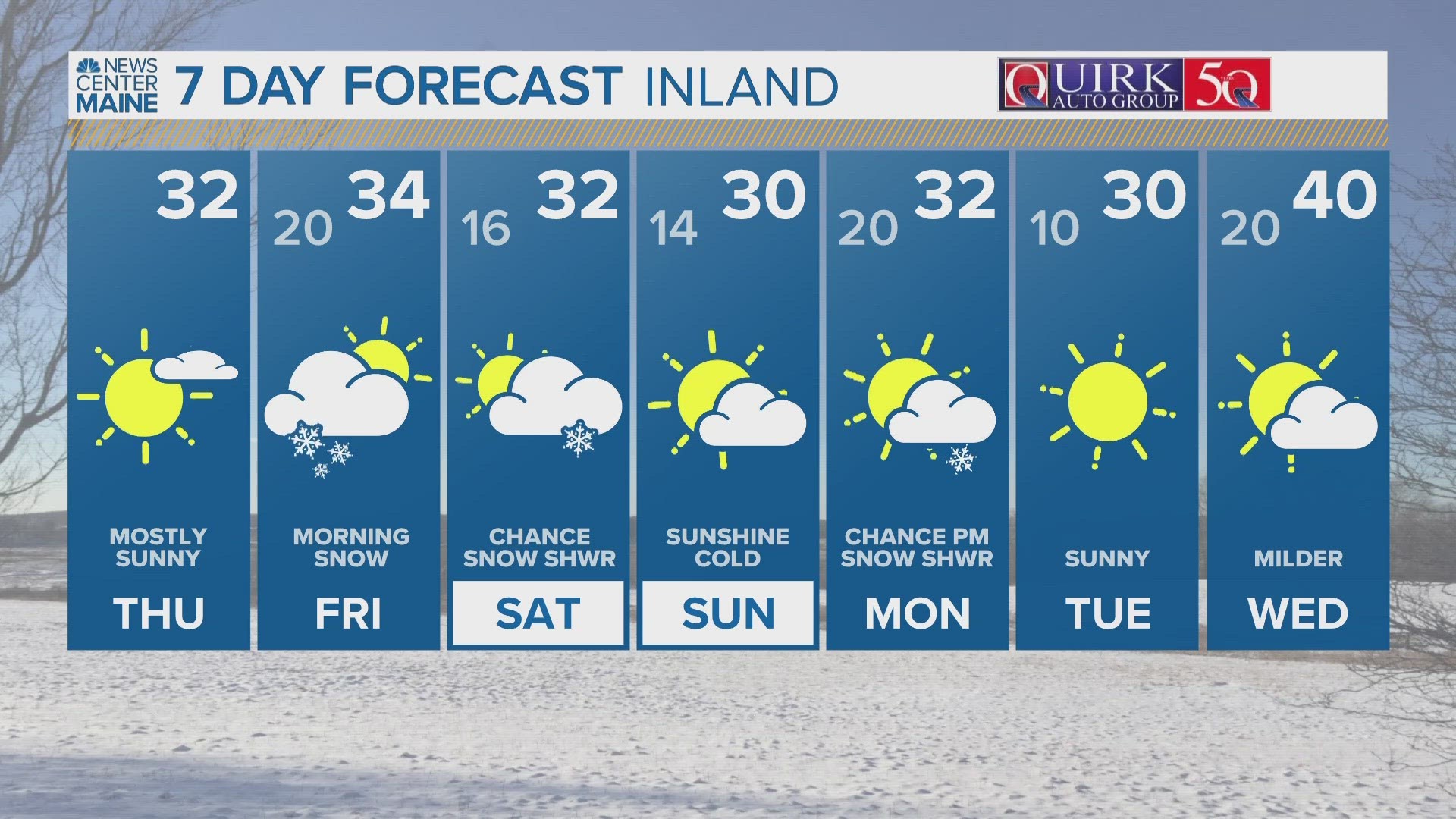 NEWS CENTER Maine Weather Video Forecast | newscentermaine.com