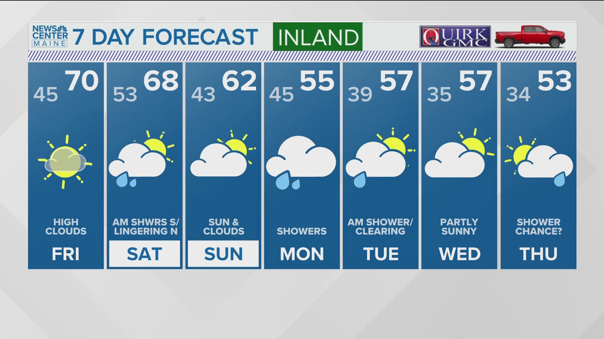 NEWS CENTER Maine Weather Video Forecast: UPDATED 4:30 p.m. Thursday, Oct. 3, 2024.