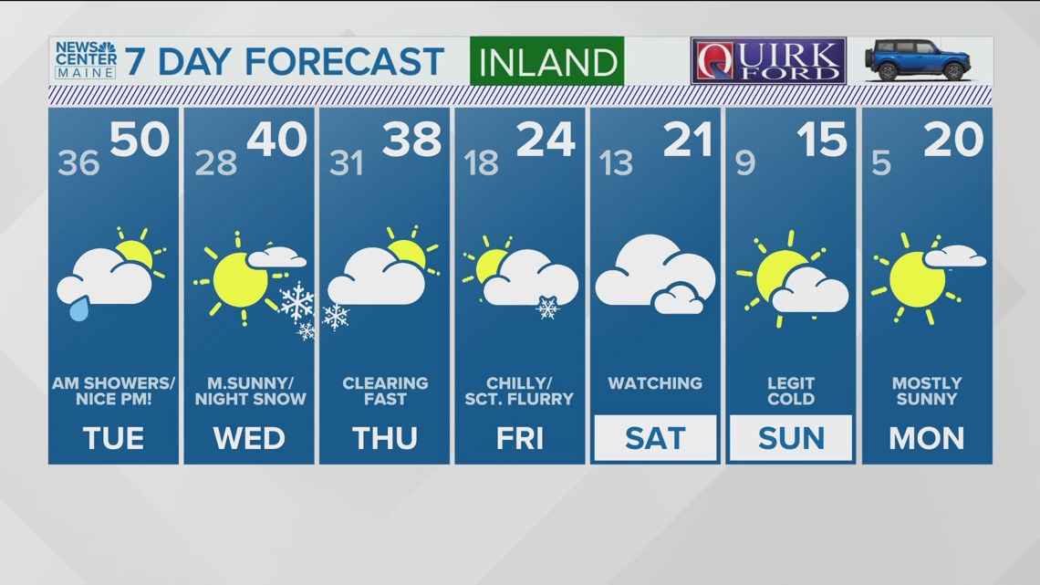 NEWS CENTER Maine Weather Video Forecast  | newscentermaine.com