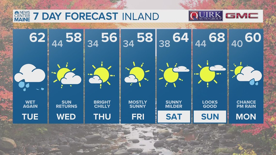 NEWS CENTER Maine Weather Video Forecast