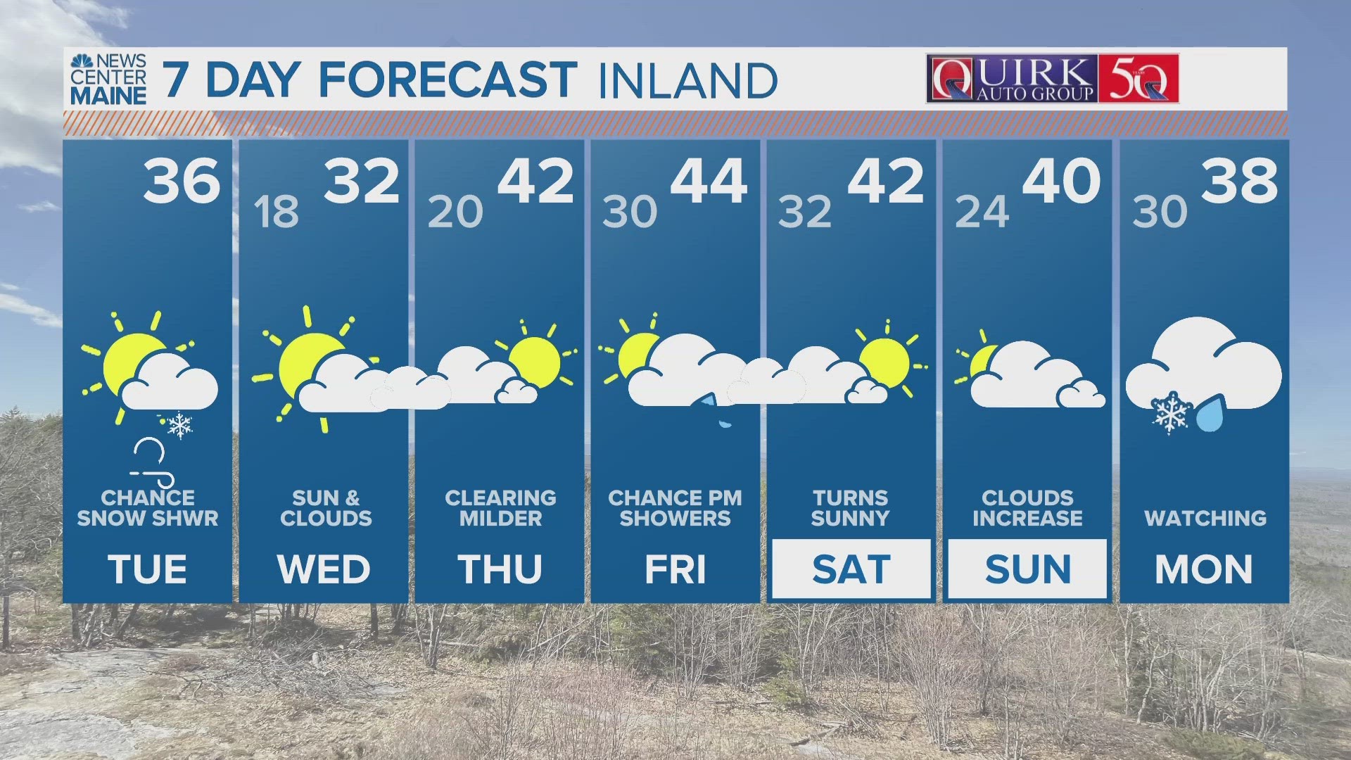 NEWS CENTER Maine Weather Video Forecast