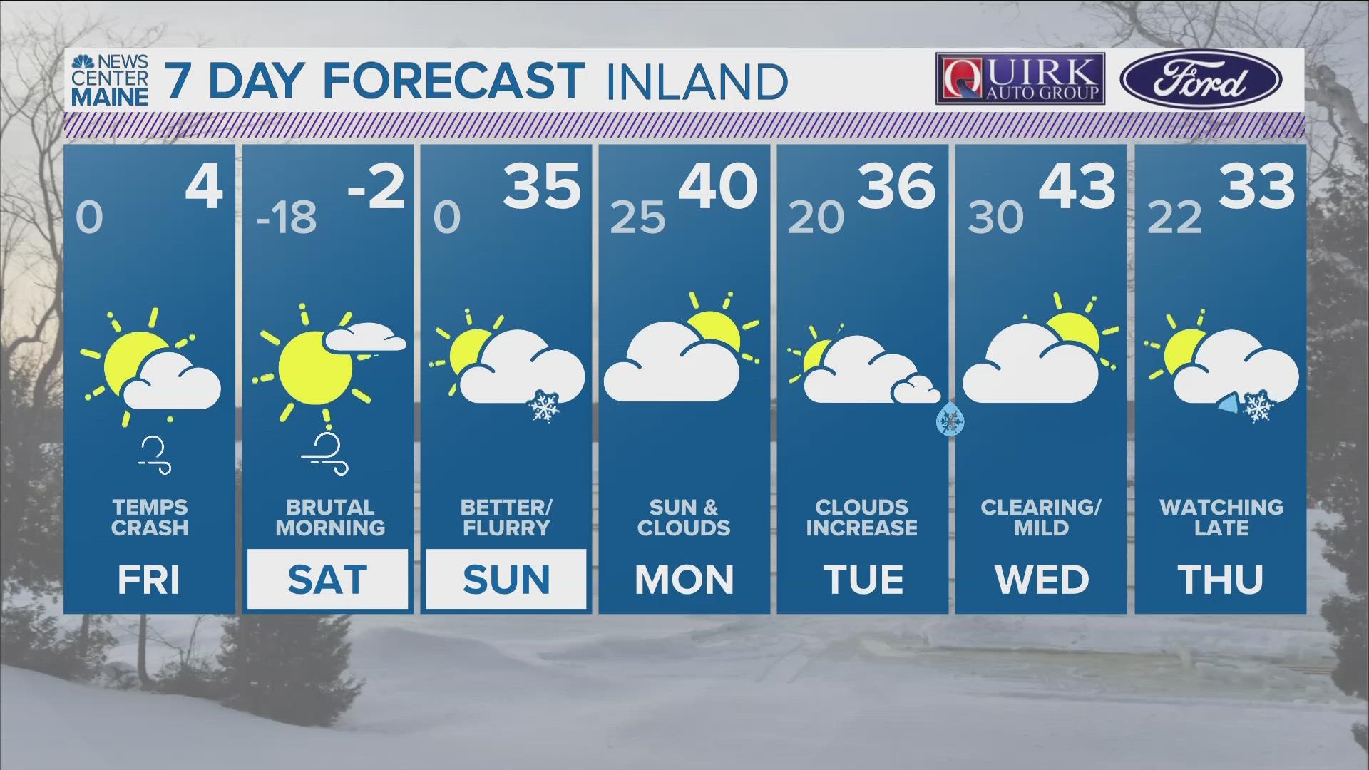 NEWS CENTER Maine Weather Video Forecast Updated 5:00pm Thursday, February 2nd