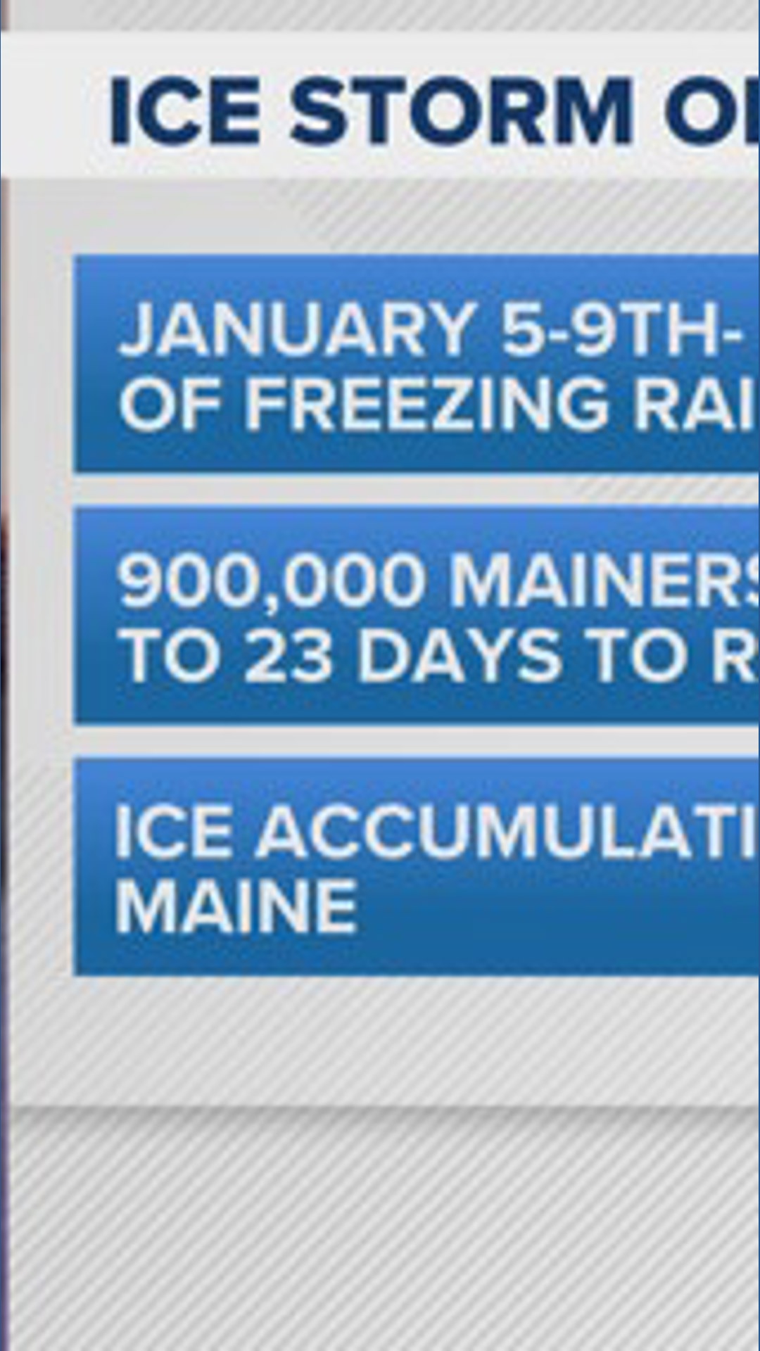 Ice storm anniversary: Looking back at Maine’s devastating ice storm of ...
