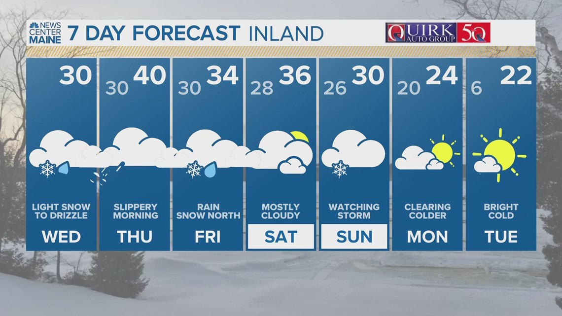 NEWS CENTER Maine Weather Video Forecast | newscentermaine.com