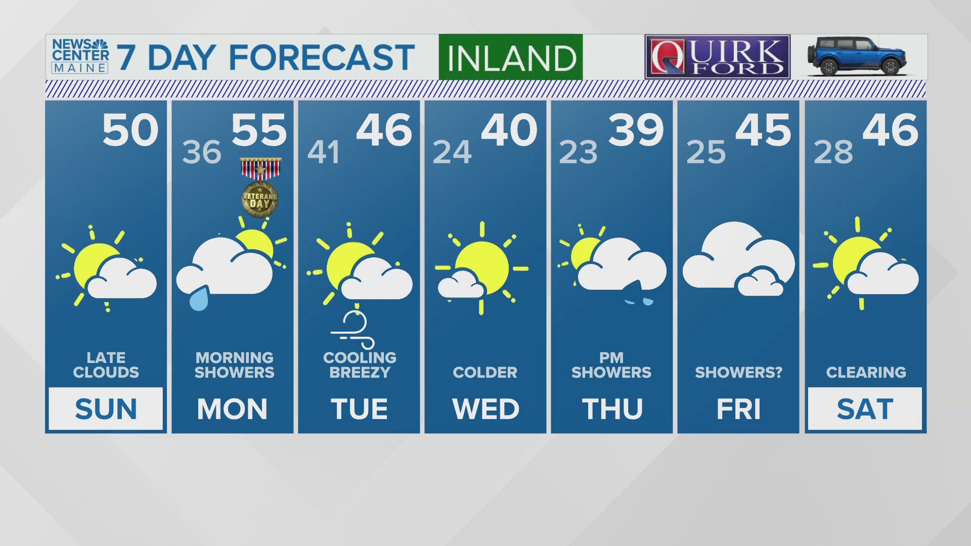 NEWS CENTER Maine Weather Video Forecast Updated 6:00AM, Sunday, November 10, 2024