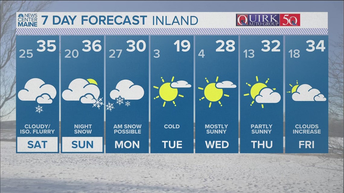 NEWS CENTER Maine Weather Video Forecast | newscentermaine.com