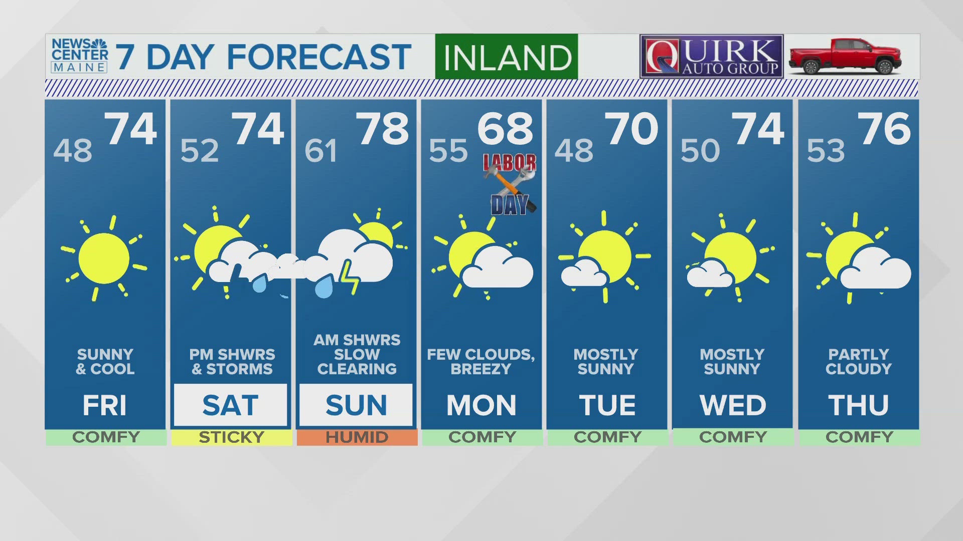 NEWS CENTER Maine Weather Video Forecast: UPDATED 6 p.m. Thursday, Aug. 29, 2024.