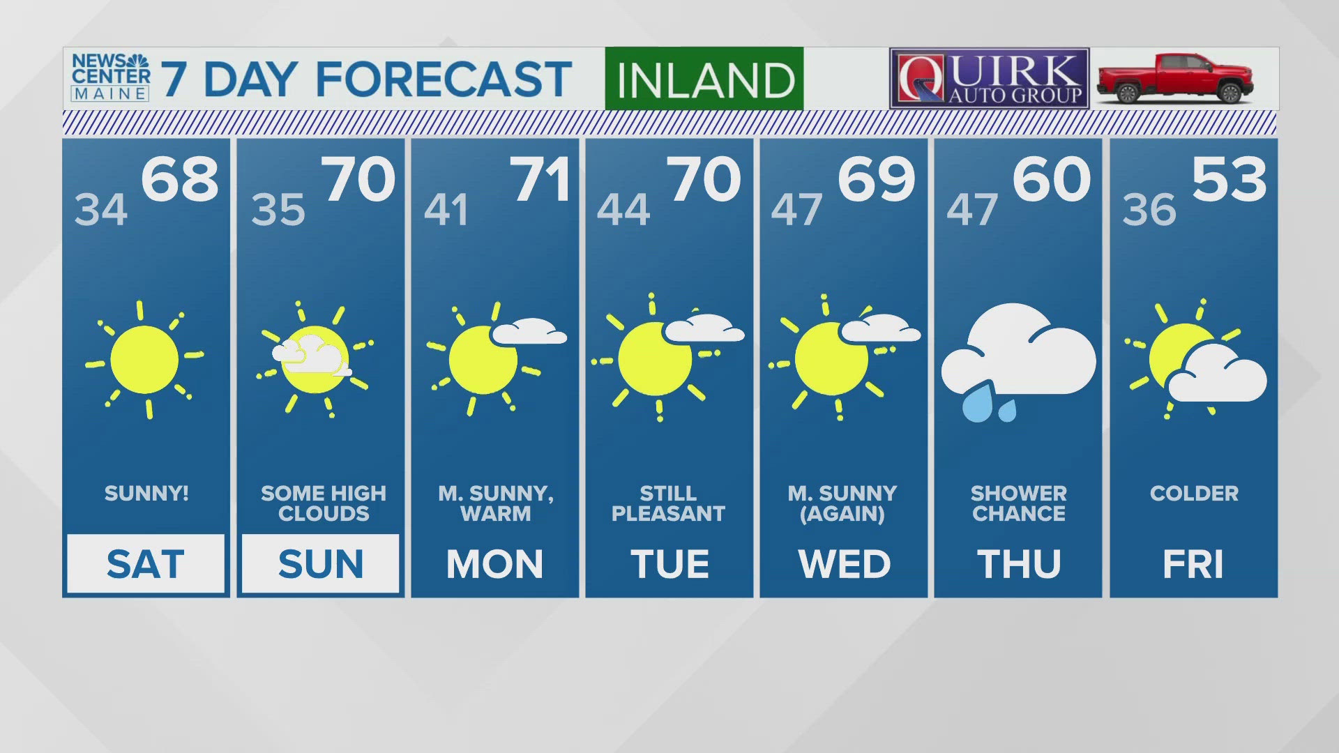 NEWS CENTER Maine Weather Video Forecast: UPDATED 5:30 p.m. Friday, Oct. 18, 2024.