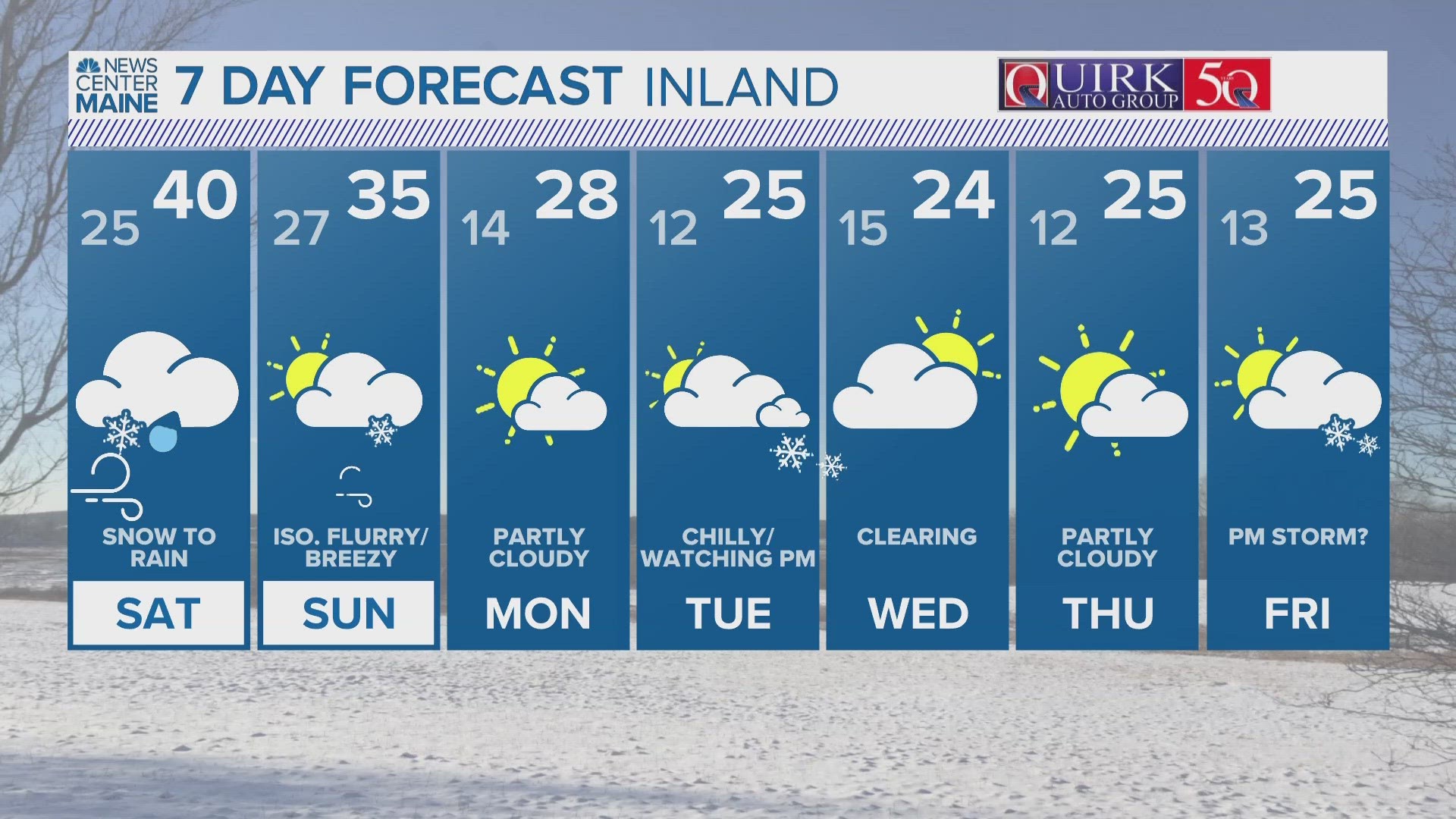 NEWS CENTER Maine Weather Video Forecast Updated 5:30 p.m. Friday, Jan. 12, 2024