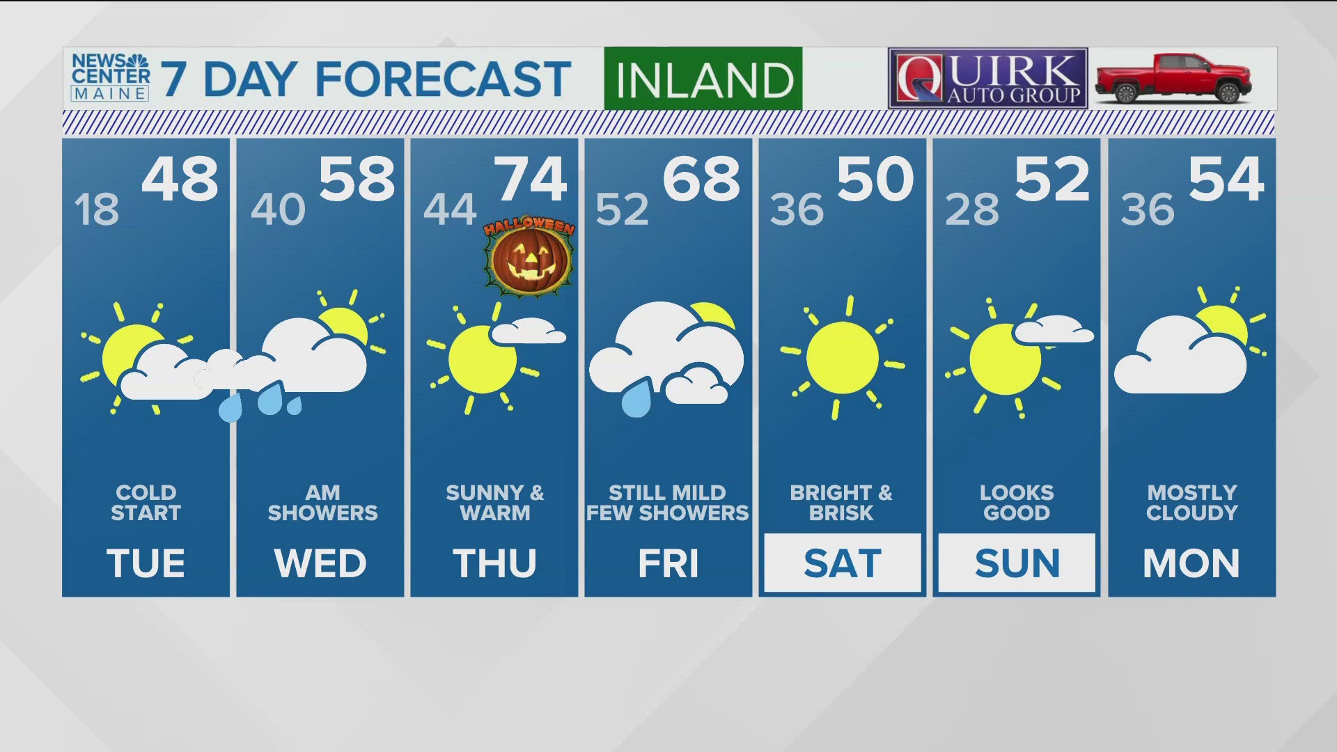 NEWS CENTER Maine Weather Video Forecast Updated 4:00PM, Monday, October 28, 2024