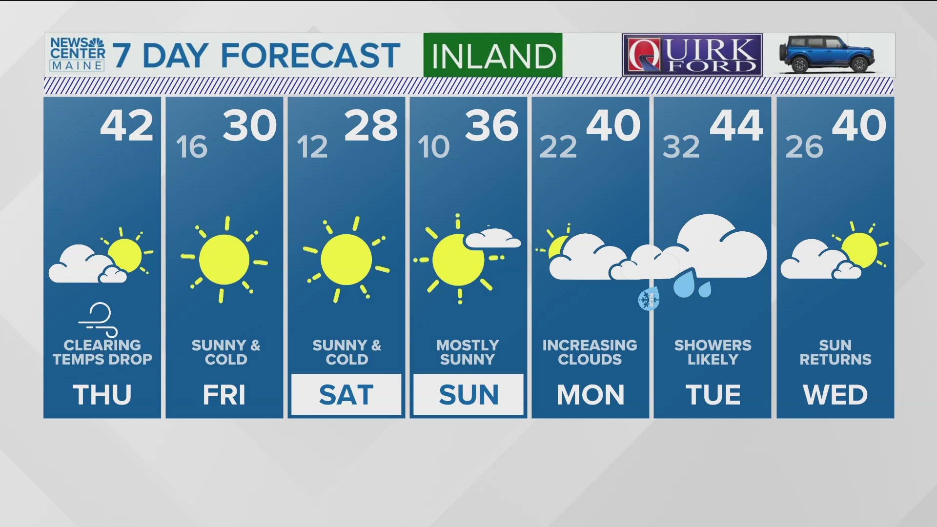 NEWS CENTER Maine Weather Video Forecast: UPDATE Thursday, December 12, 2024. 12:00 pm