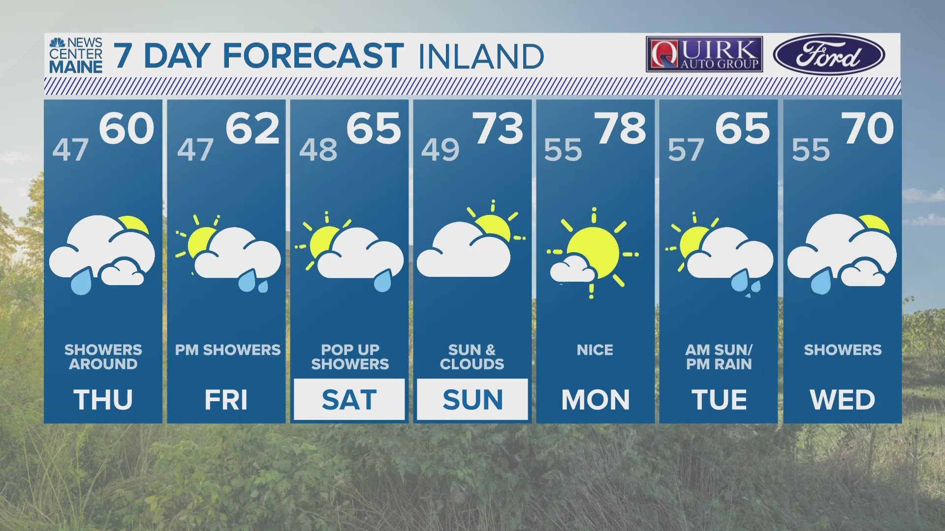 portland oregon weather forecast