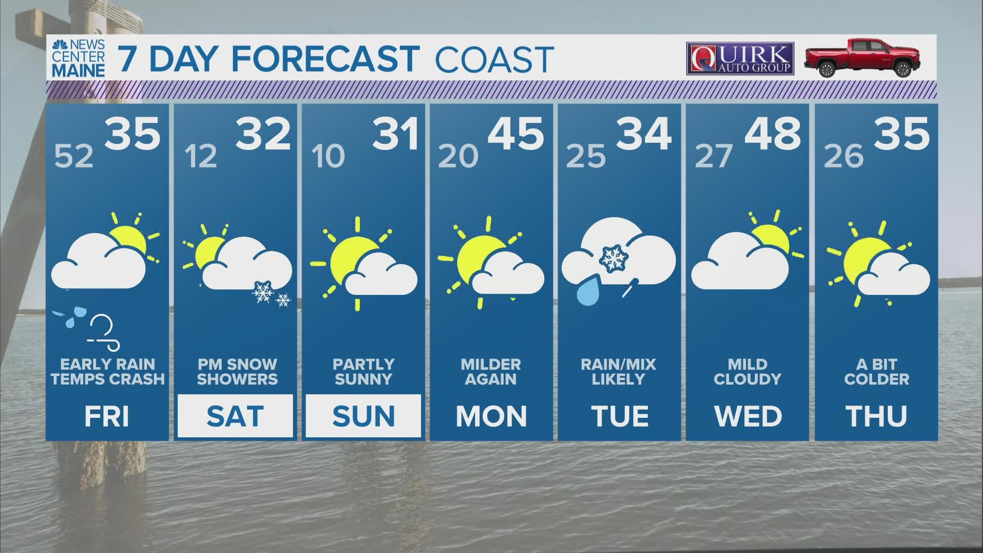 NEWS CENTER Maine Weather Video Forecast