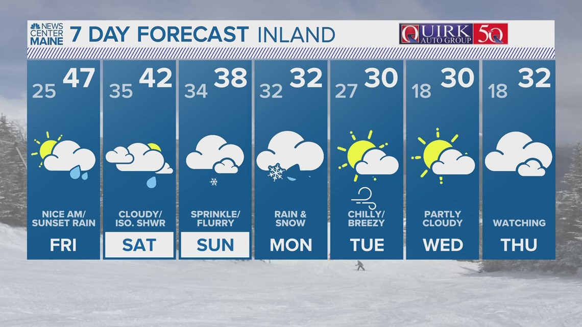 NEWS CENTER Maine Weather Video Forecast | newscentermaine.com